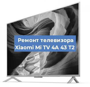 Ремонт телевизора Xiaomi Mi TV 4A 43 T2 в Москве